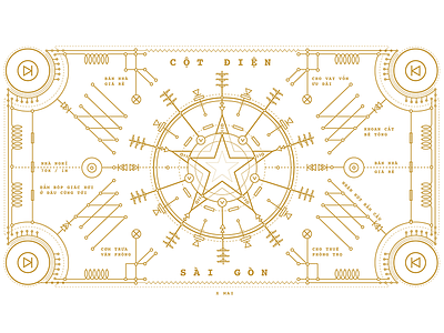 Cot Dien Sai Gon circuit diagrams electric poles electricity pattern vietnam