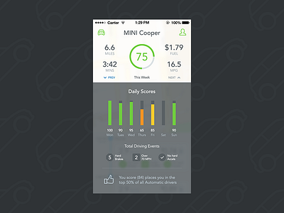 Break It Down app automatic car clean flat ios 7 iphone mobile product smartcar ui ux