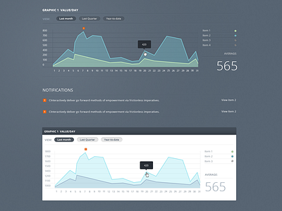 Infographic data visualisation info graphic