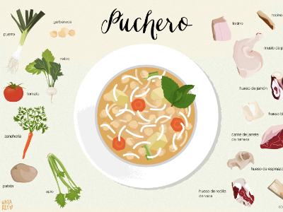 Receta de Puchero / Stew recipe puchero receta recipe stew vegetables