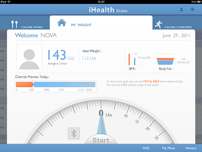 iHealth app diet health scales