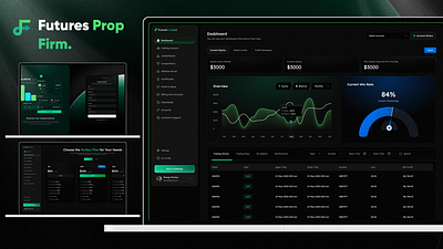 Futures Propfirm | CFD | FOREX | Complete Prop firm account branding dashboard design development figma forex futures graphic design landing page marketing metatrader mt5 prop prop firm propfirm ui uiux ux volumetrica