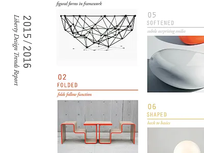 Design Trend Report Poster