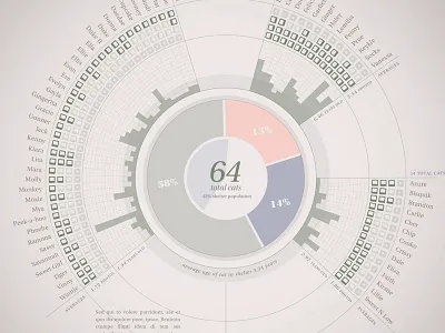 Strategy Illustration V2 02 animal beautiful clean design graph information science statistics