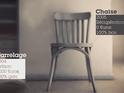 Chair animation loop c4d chair room