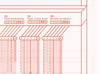Nerdy Infographic blooms taxonomy infographic