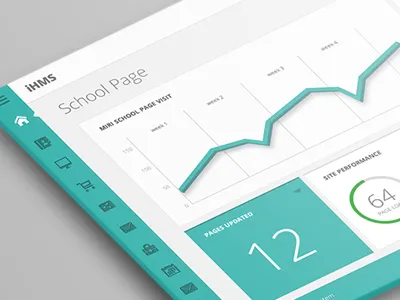 Metro Push Admin 2 admin backend dashboard flat graph interface school ui