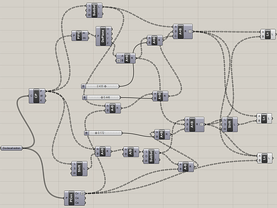 i love dataflow 3d dataflow grasshopper nodes rhino