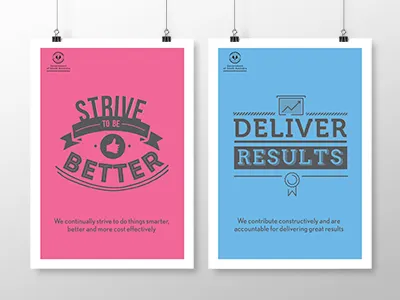 Type Posters poster typography