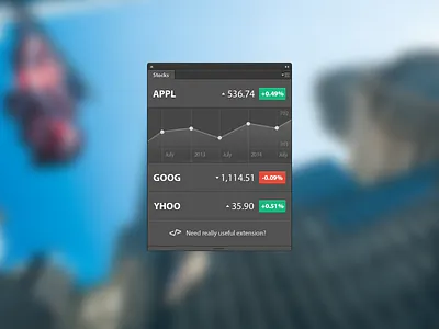 The 1st Stock Market Photoshop Plugin april export extension fool photoshop plugin speed stock workflow wtf