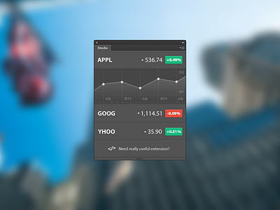 The 1st Stock Market Photoshop Plugin april export extension fool photoshop plugin speed stock workflow wtf