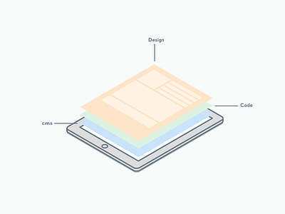 Website layers flat illustration isometric website