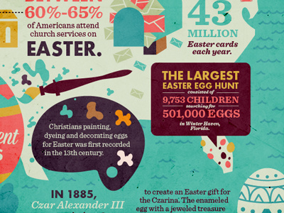 Eggy Goodness design icon illustration info graphic type