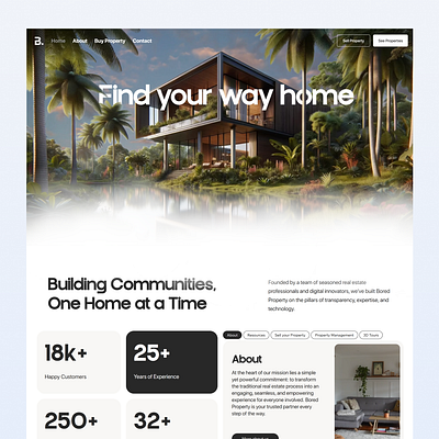 Modern Real Estate Listing Website Template for Agencies & Agent property listing property website real estate real estate agency website real estate broker website real estate listing real estate listing website real estate website real estate website template website template wix studio wix studio template