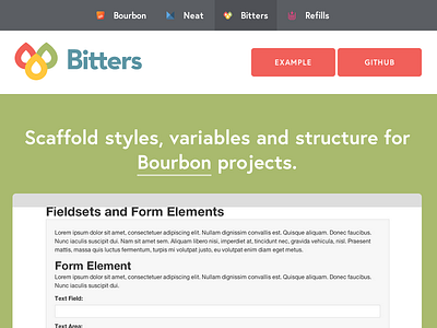 Global Bourbon Navigation bitters bourbon neat refills sass