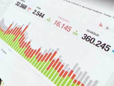 Sentimonitor graph social media