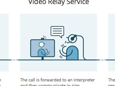 Remote sign language interpretation service blue deaf diagram minimalist signlanguage
