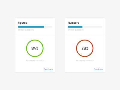 Math book chapter cards app card design education flat interface light math ui