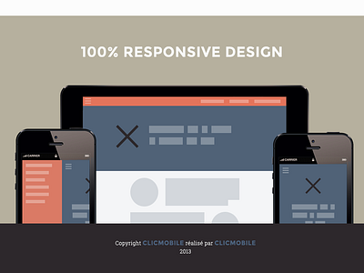 Responsive pattern responsive website wireframe