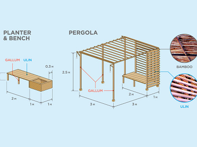 Firm Foundation construction details axon construction firm foundation indonesia public space seating urban planning wood