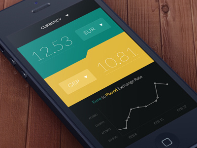 Converter App app currency exchange graph ui