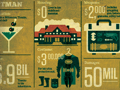 Super Finances design illustration info graphic superhero type