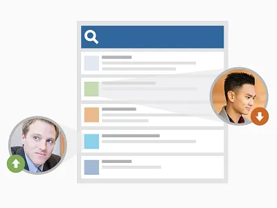 Customer Service Stream customer email engagement hootsuite illustration service social stream web