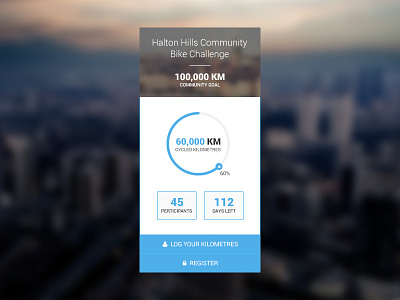 Plugin UI alaminmir clean creative nokshacreative uiux