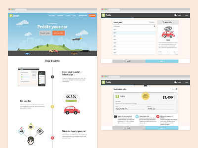 Peddle.redesign flat design responsive design