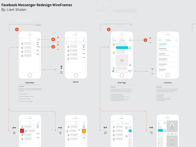 Facebook Messenger Redesign Clean Wireframes 7 app facebook ios ios7 iphone messaging messenger redesign wireframe