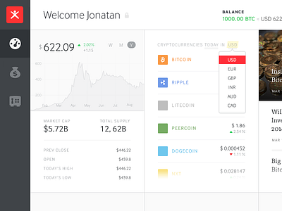 Dashboard WIP charts currency dashboard graphs news stocks