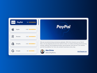 Testimonial Design - Desktop design inspiration desktop inspiration paypal product design testimonial testimonial design testimonial design desktop testimonial desktop ui ui inspiration uiux user experience design user interface user interface design ux ux design