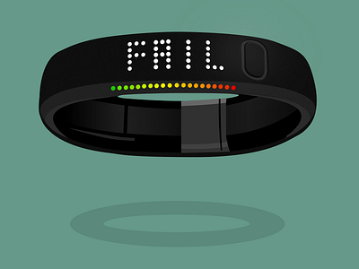 Peak-End Rule braingems coglode emotions failure fuelband ux