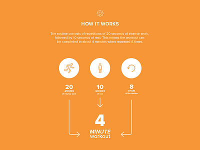 Quick 4 Infographic app exercise fitness flat how to infographic numbers quick 4 workout