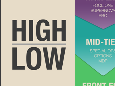 High Low arrows colors highlow