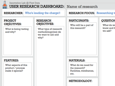 UX Research 1 Pager brief power point powerpoint research brief research canvas research document single page