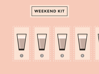 Realistic Weekend Kit beer