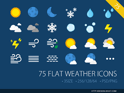 75 Flat Weather ICONs blizzard breeze celsius chaine clod cloud cloudy compass crow cloud drizzle tunderstorms web