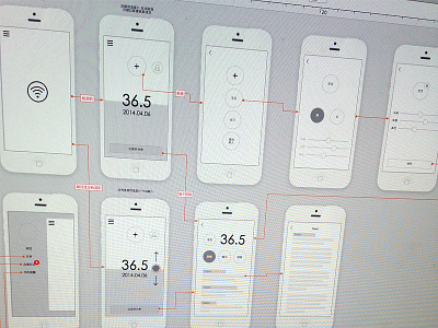 OmniGraffle-Interactive prototypes omnigraffle ue ued ux