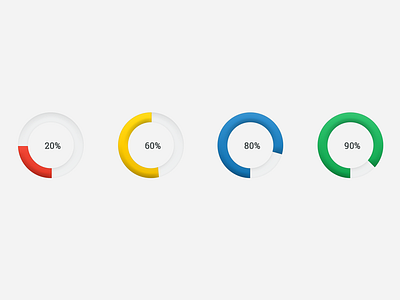 Rounded Progress progress ui