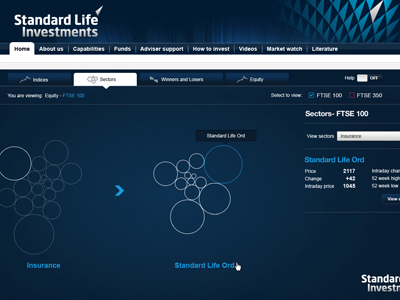 Standard Life Investments Redesign app finance infographic layout ui webdesign