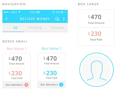 Mobile Payment App, Boxes app banking finance mobile money payment ui ui kit ux