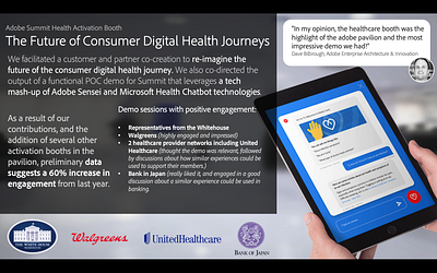 Adobe's Future of Health