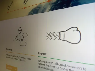 Impact icons sketch3