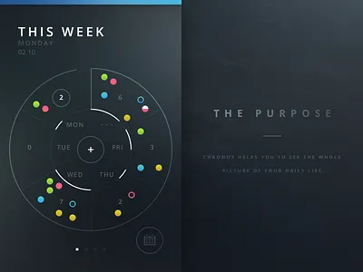 Chronos app chronos dark hellowiktor hungarian designer time viktor vörös