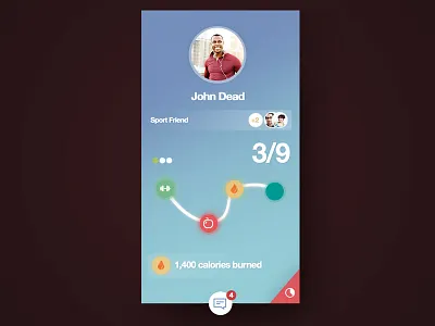 Profil button clean icon kit light metro navigation player ui