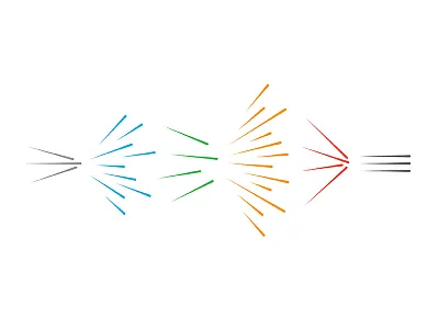 The design thinking process design thinking process