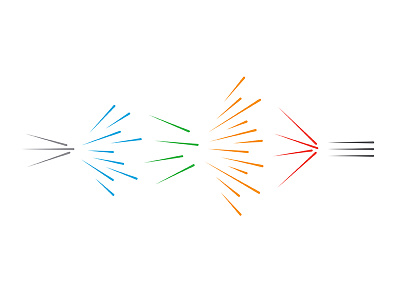 The design thinking process design thinking process