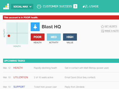 New Preact interface quadrant saas