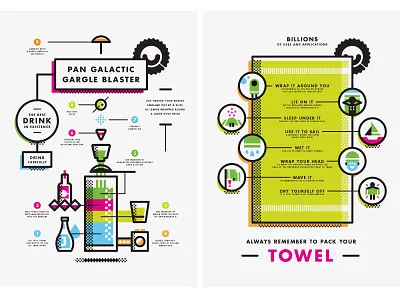 Hitchhiker's Guide to the Galaxy Poster Series douglas adams galaxy guide halftone hitchhikers illustration infographic infographics poster silkscreen vector